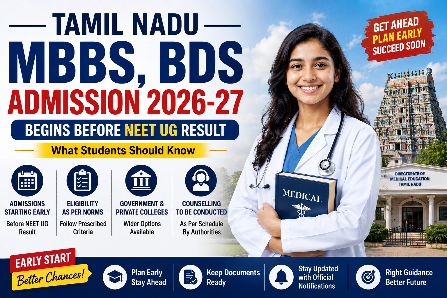 Tamil Nadu MBBS, BDS Admission 2026-27 Begins Before NEET UG Result: What Students Should Know
